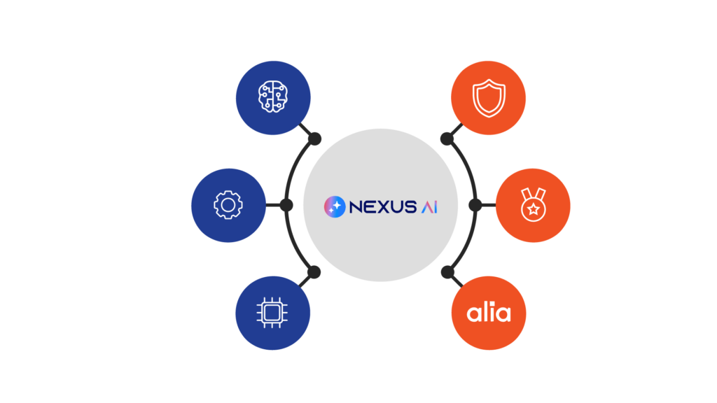 Nexus AI e o ecossistema de inovação do Atlântico
A atuação do Atlântico na Pilha de IA se materializa em projetos estruturantes como o Nexus AI, que integra infraestrutura computacional, governança de dados e desenvolvimento de soluções baseadas em inteligência artificial.